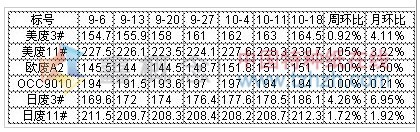 10.14-10.18 ڷֽг۸