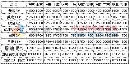 10.21-10.25 ڷֽ۸
