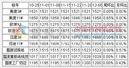 12.02-12.06 ڷֽ۸