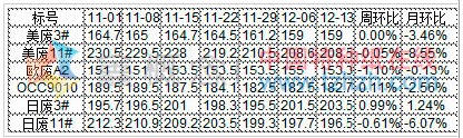 12.09-12.13 ڷֽг۸